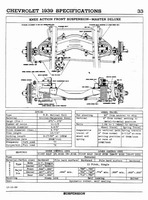 1939 Chevrolet Specs-33.jpg